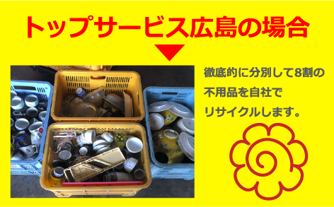 トップサービス広島の場合徹底的に分別して8割の不用品を自社でリサイクルします。